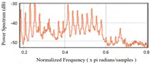 Figure 7: