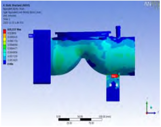 Figure 6: