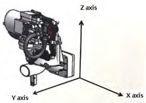 Figure 9: