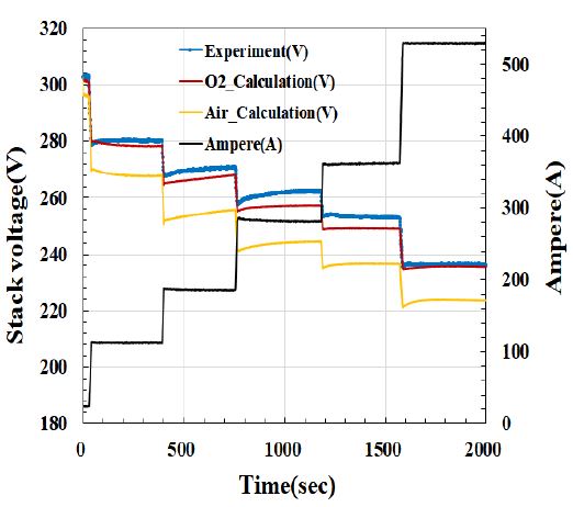 Figure 1 Figure 1