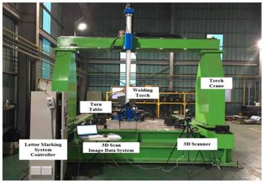 Figure 1 Figure 1