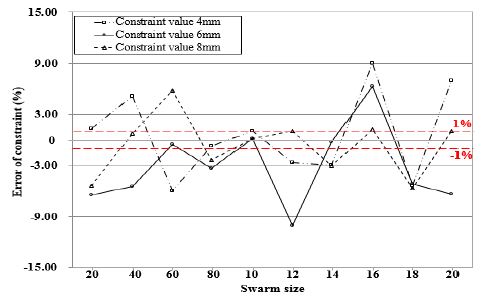 Figure 11 Figure 11