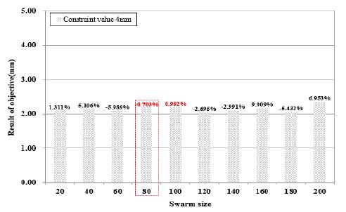 Figure 12 Figure 12