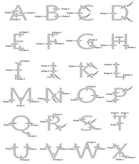Figure 15 Figure 15