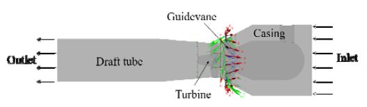 Figure 2 Figure 2