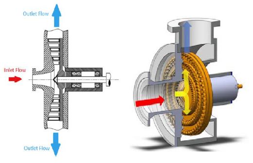 Figure 1 Figure 1