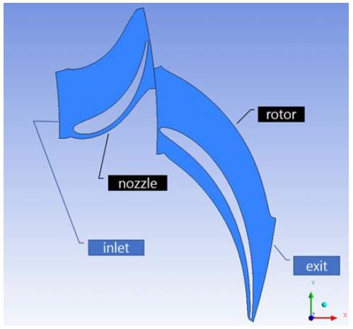 Figure 5 Figure 5