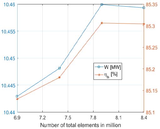 Figure 11 Figure 11