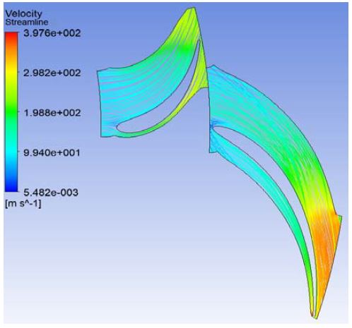 Figure 12 Figure 12