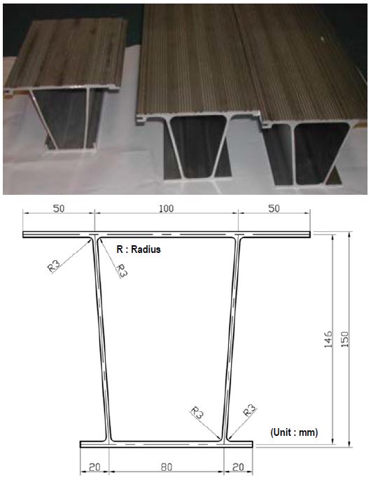 Figure 2 Figure 2