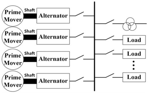 Figure 5 Figure 5