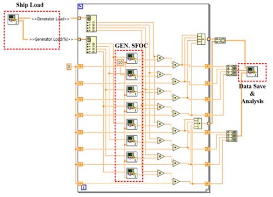 Figure 10 Figure 10
