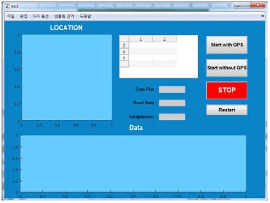 Figure 6 Figure 6