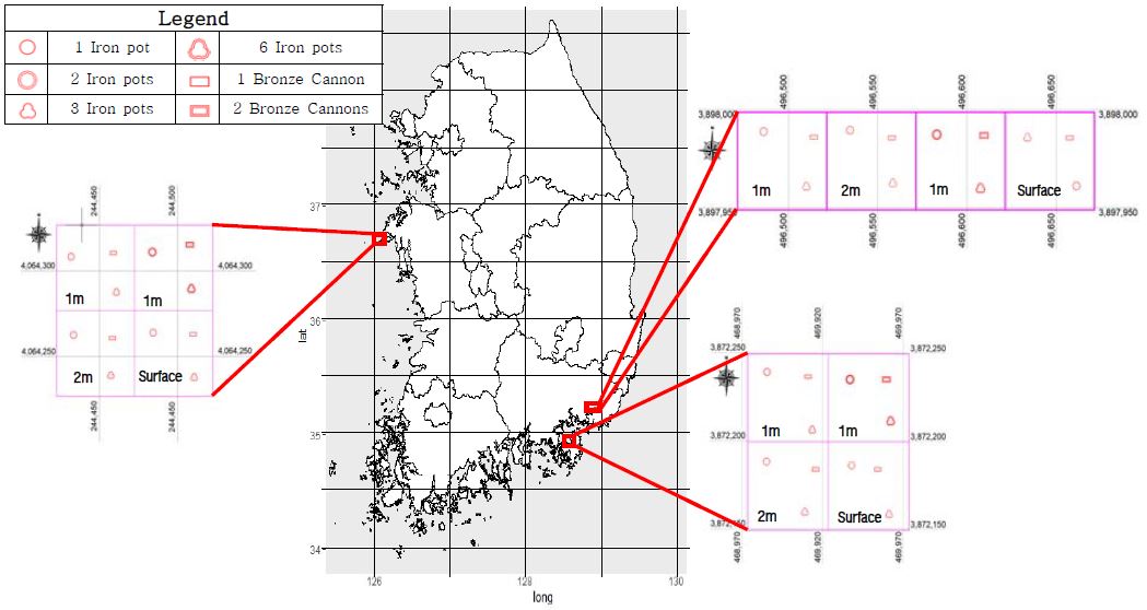 Figure 10 Figure 10