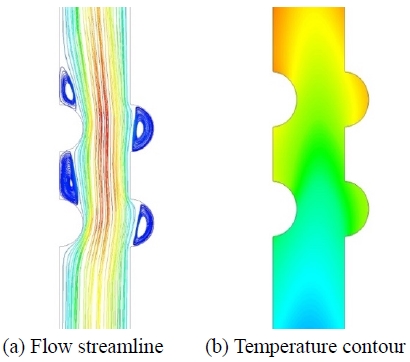 Figure 6: