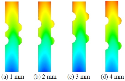 Figure 8: