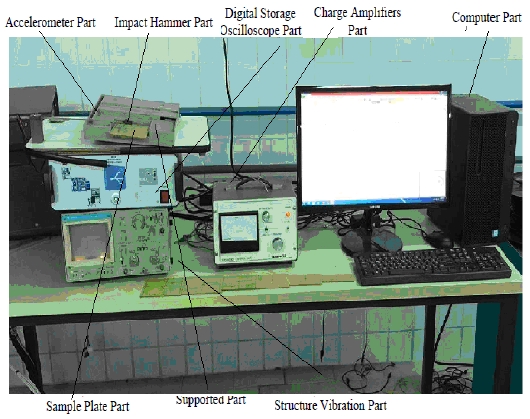 Figure 1: