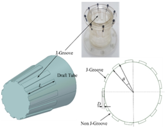 Figure 1: