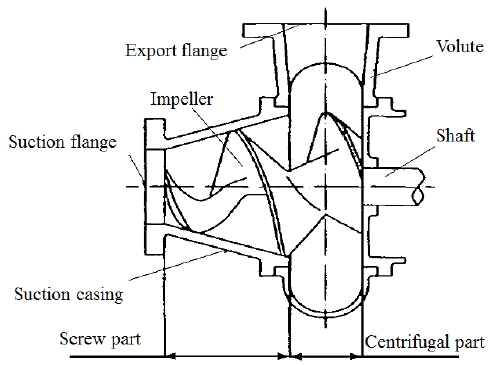 Figure 1: