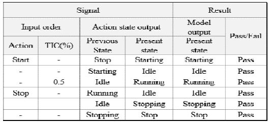 Figure 14: