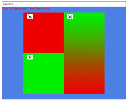 Figure 4: