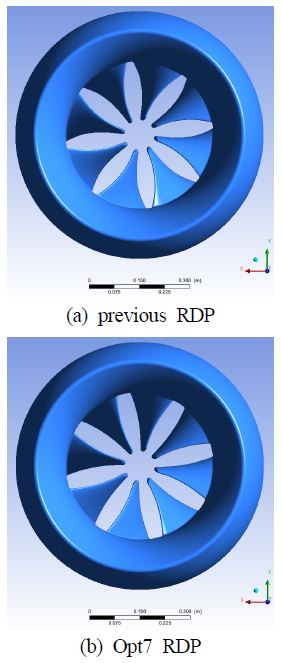 Figure 6: