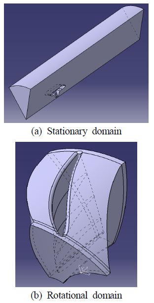 Figure 7: