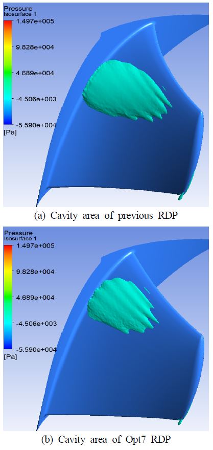 Figure 9: