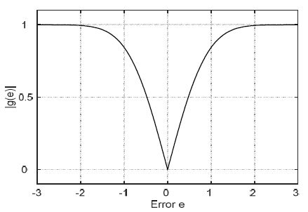 Figure 4: Figure 4: