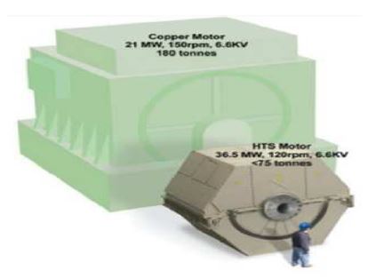 Figure 2: Figure 2: