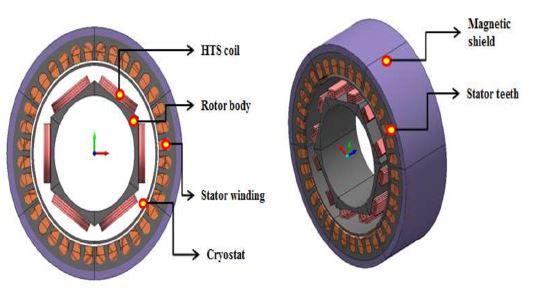 Figure 3: Figure 3: