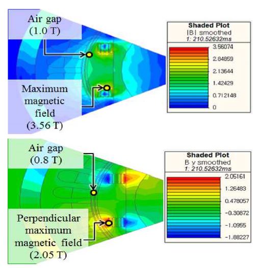 Figure 5: Figure 5: