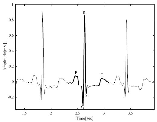 Figure 1: Figure 1: