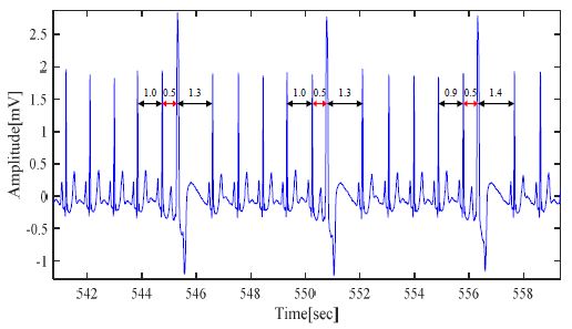 Figure 9: Figure 9: