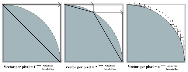 Figure 2: Figure 2:
