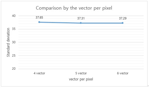 Figure 5: Figure 5: