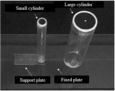 Figure 3: