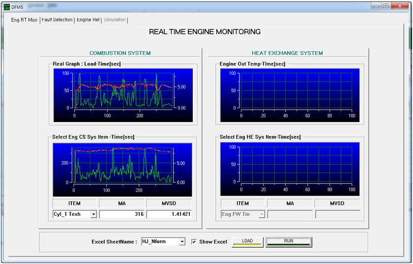 Figure 4: Figure 4: