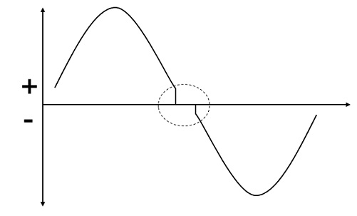 Figure 1: Figure 1: