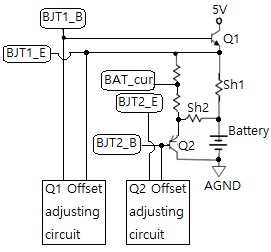 Figure 2: Figure 2: