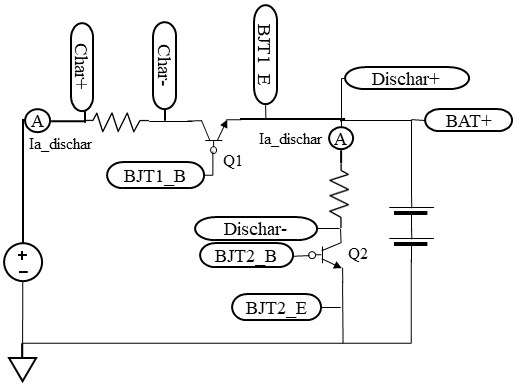 Figure 3: Figure 3: