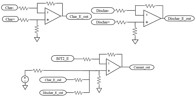 Figure 5: Figure 5:
