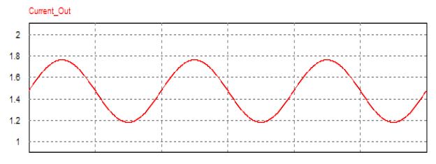 Figure 13: Figure 13: