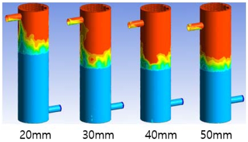 Figure 6: