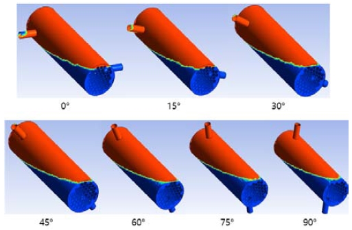 Figure 12: