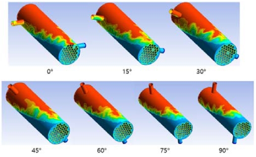 Figure 14:
