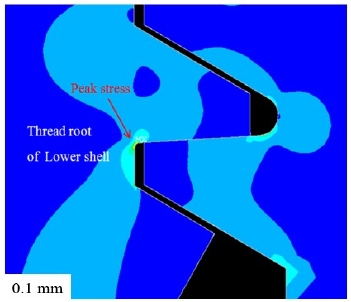 Figure 14: