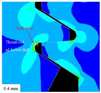 Figure 16: