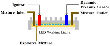 Figure 2: Figure 2: