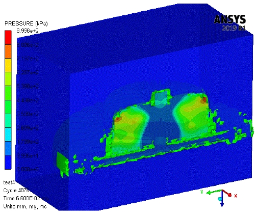 Figure 9: Figure 9: